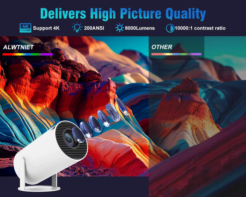 2025 HY300 Portable Mini Projector 4K Hd Smart Proyector 200 Lumen Home Theater Beamer